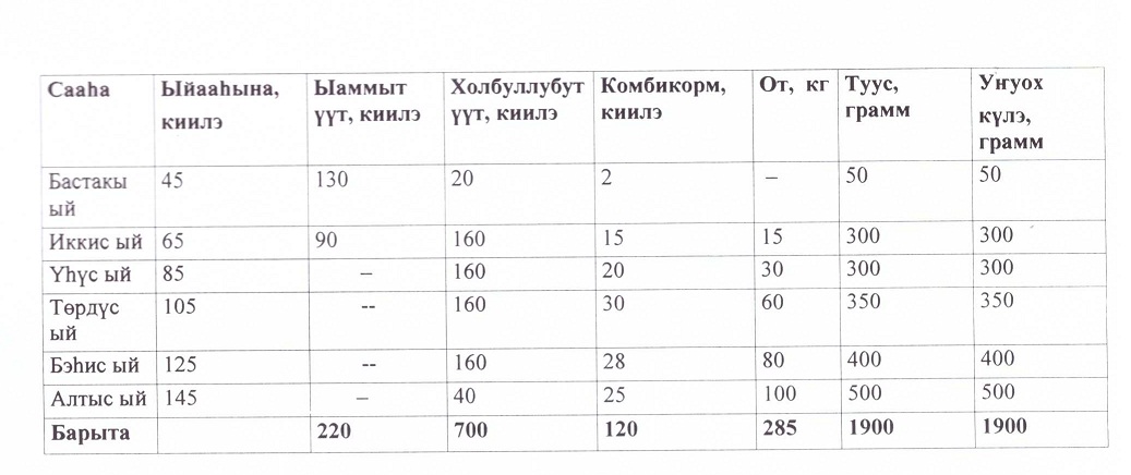 SCAN 20220627 172752567