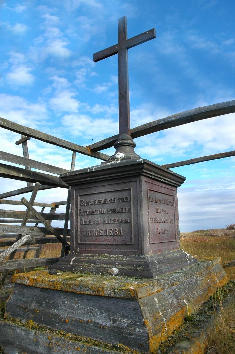 scale 1200 3 1