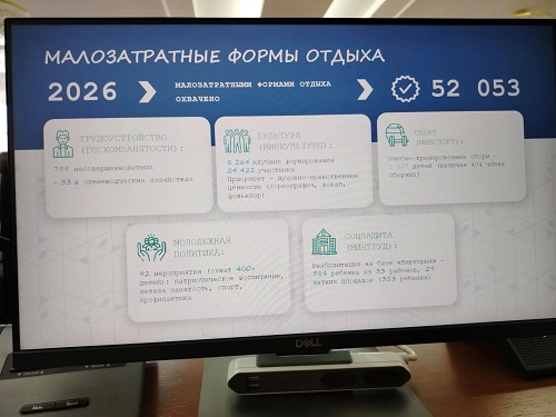 Лагерь малозатрат