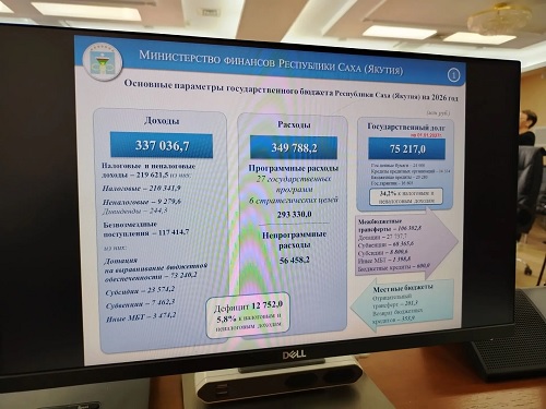 данные