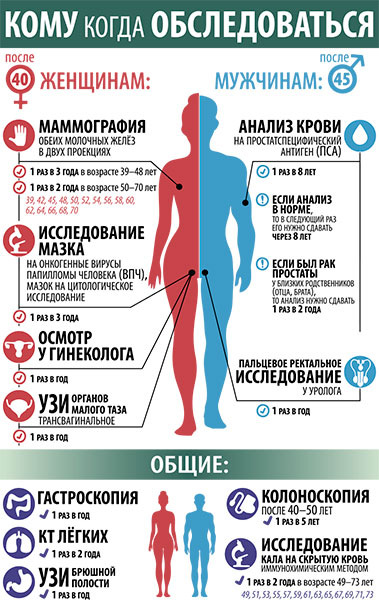 галвная